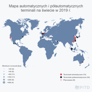Mapa automatycznych i półautomatycznych terminali na świecie